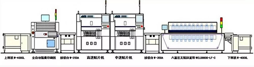 【降本增效，智能分板】FPC激光分板机(图3)