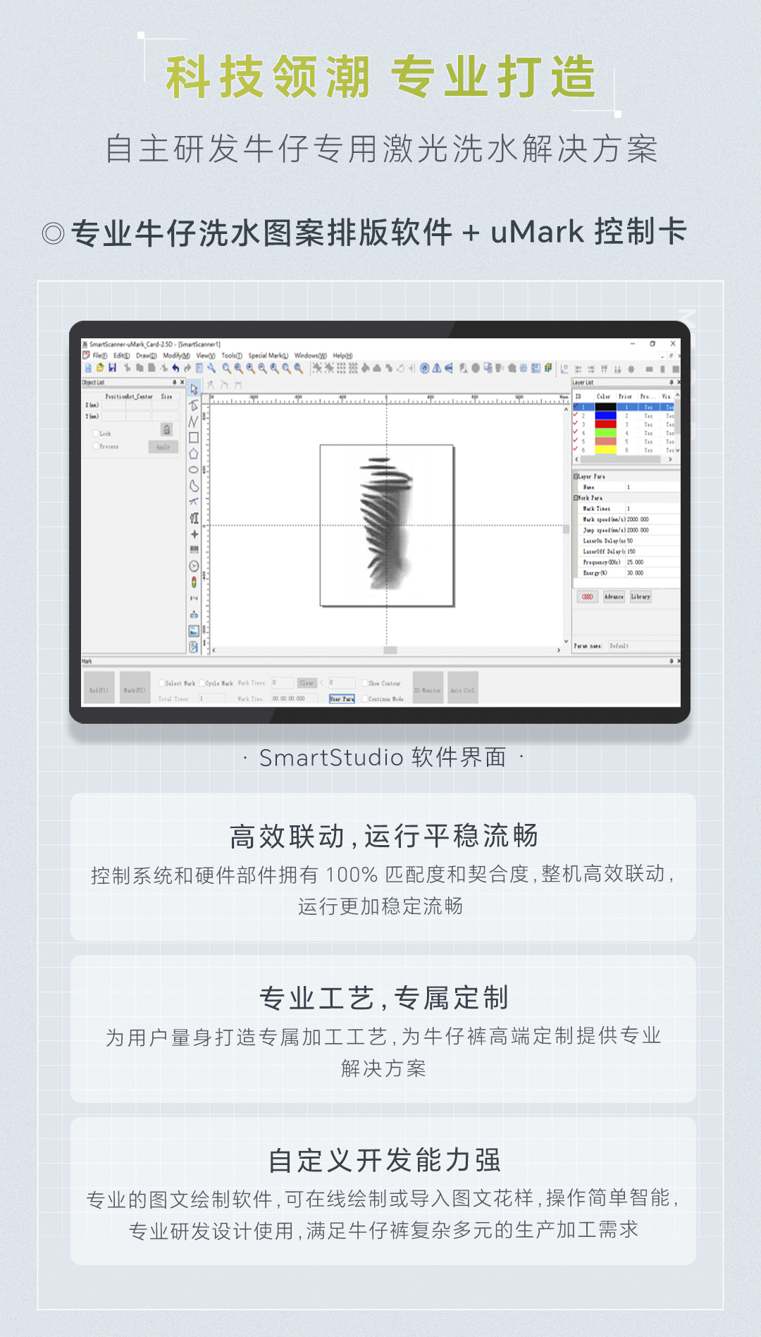 互动上料，连续打标丨牛仔激光洗水专业解决方案，科技领潮(图4)